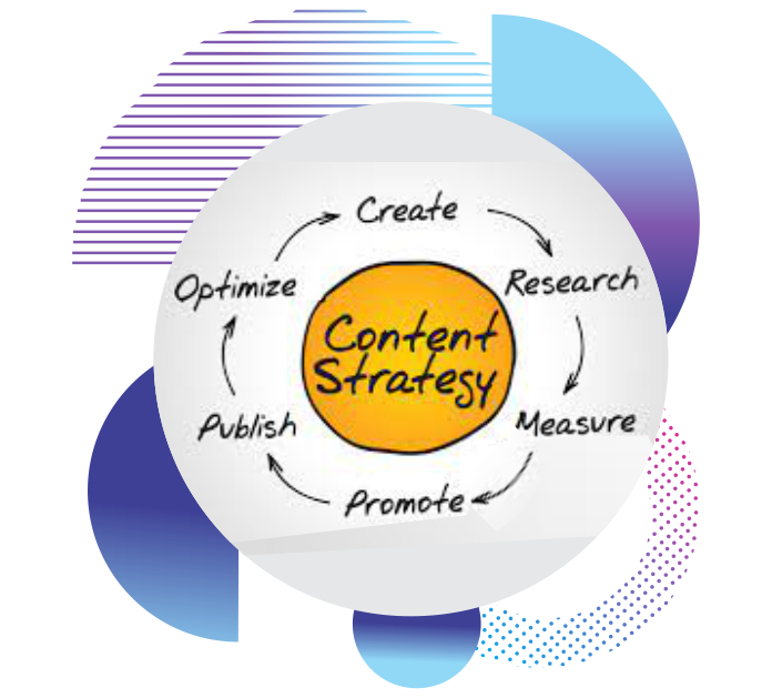Content Strategy Company in Nigeria